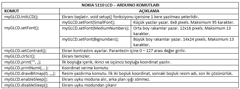 arduino121.png