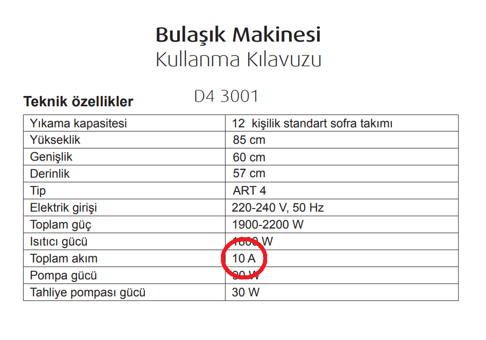bulaşık mak.png