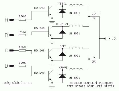 C__Data_Users_DefApps_AppData_INTERNETEXPLORER_Temp_Saved Images_step-motor-ve-surulmesi_img_43.jpg