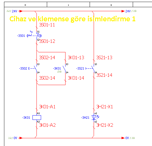 Cihaz ve klemense göre isimlendirme 1.png
