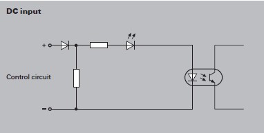 dc-input.jpg