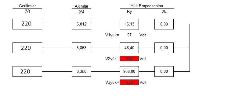 değerler.jpg