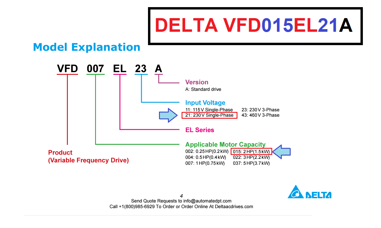 DELTA VFD015EL21A DELTA VFD015EL21A.png