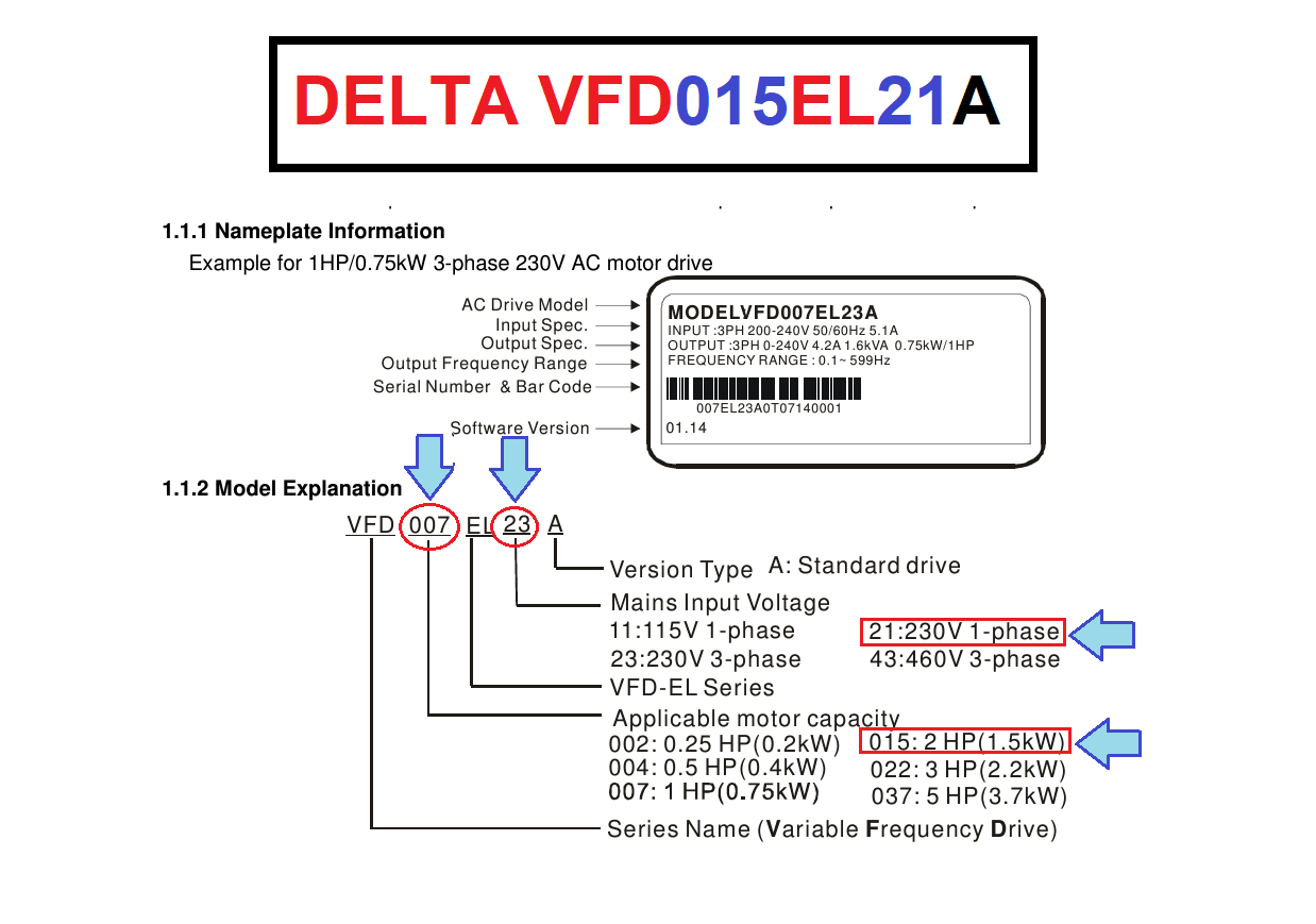DELTA VFD015EL21A.png