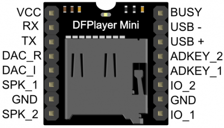 DFPlayer-mini-pinout.png