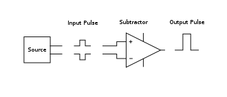 Differential_signal_2.png