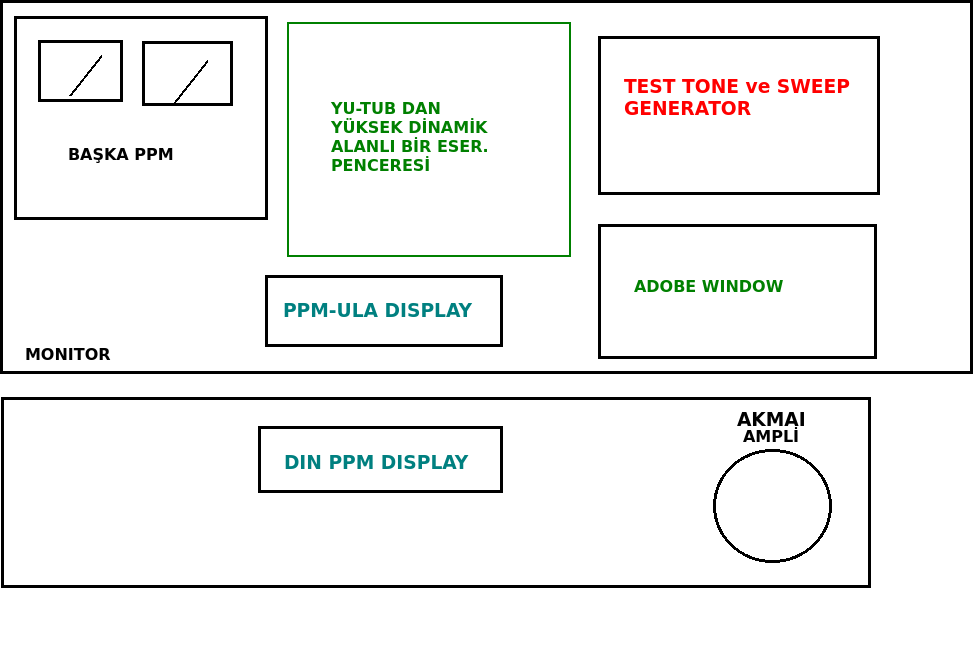 DIN PPM-ULA.png
