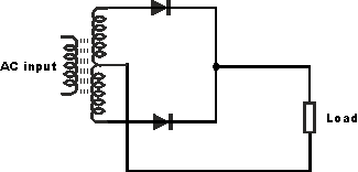 diode-rectifier-full-wave-centre-tapped-transformer.gif