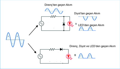 diyot_led_akm_1.jpg