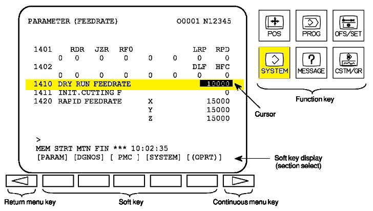 DRN_Parameter.png