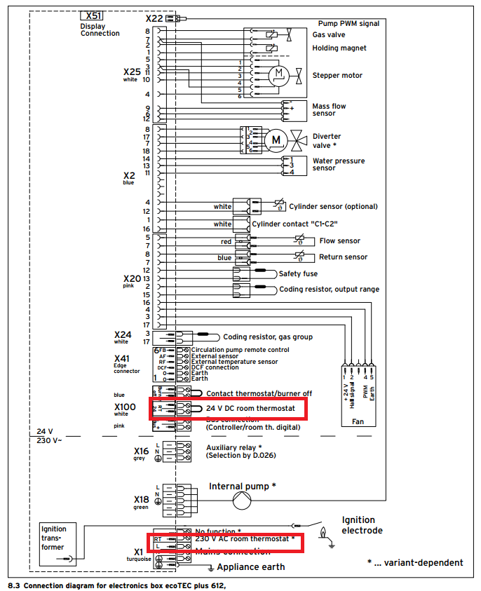 ecoTec612.png