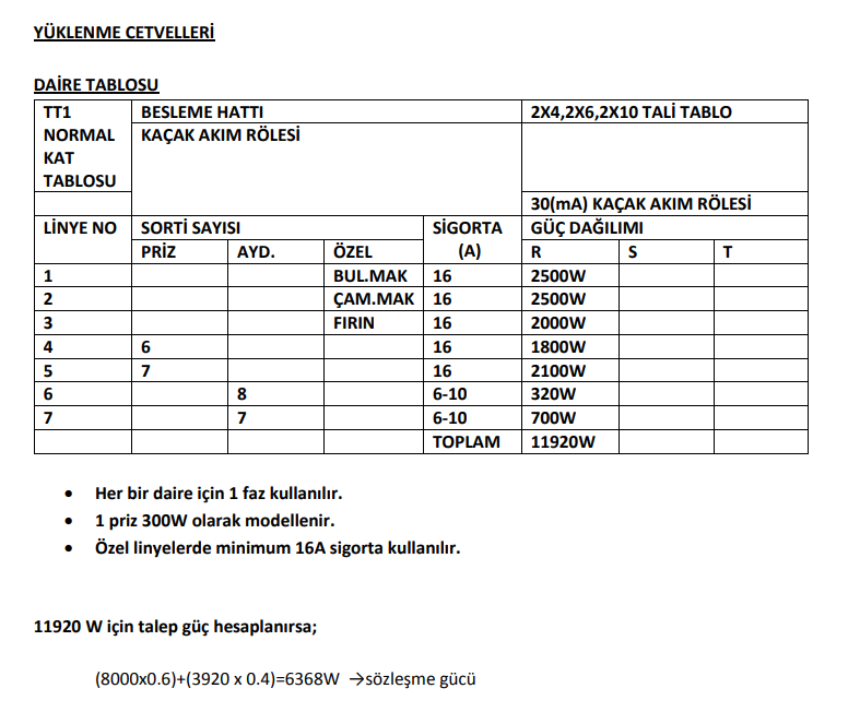 edu sitesi-tek daire.png