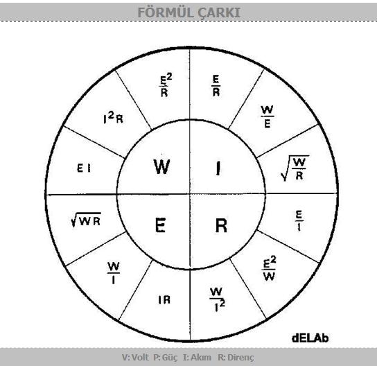 elektrik formül çarkı.jpg