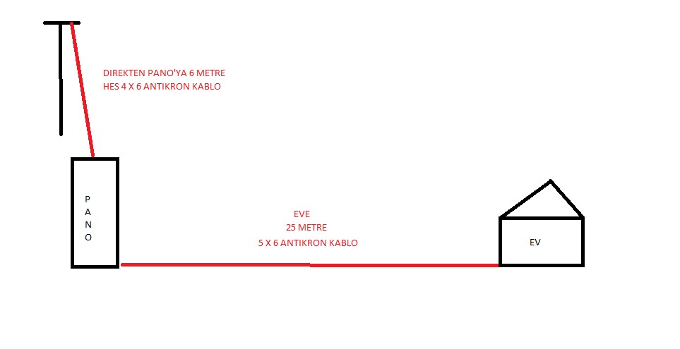 EV Resim.jpg