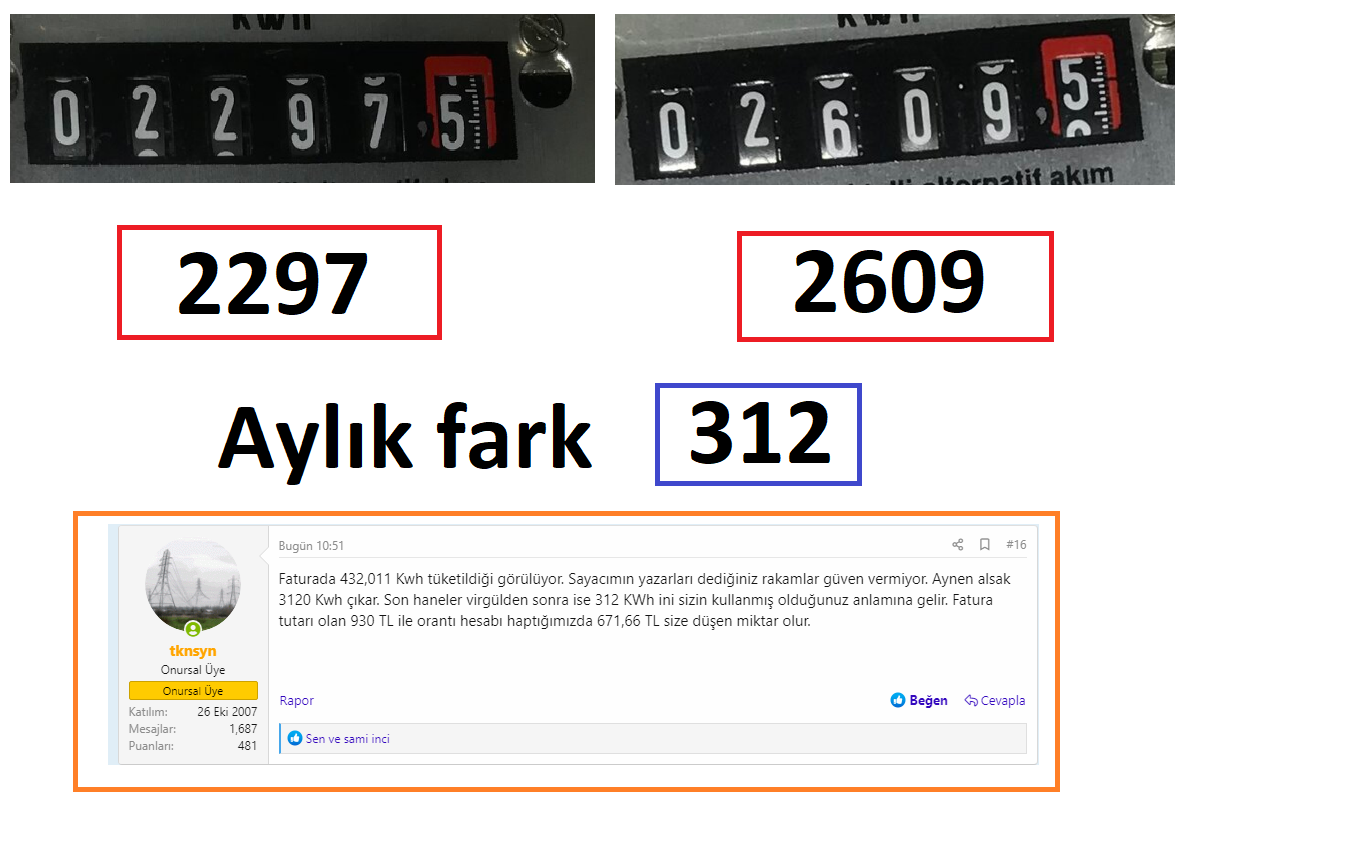 fark.png