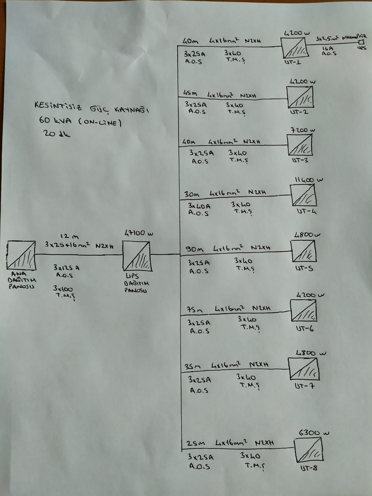 FF0EE604-EAA3-4CAB-A256-D24DACB5F300.jpeg