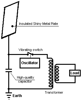 Fig2.gif