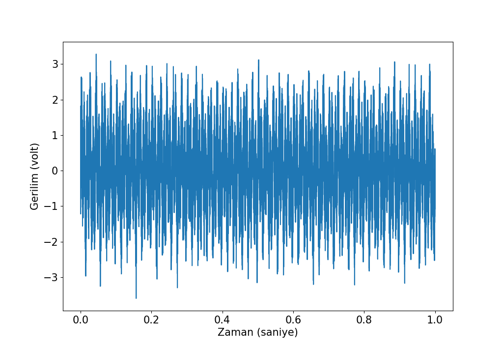 fourier2.png