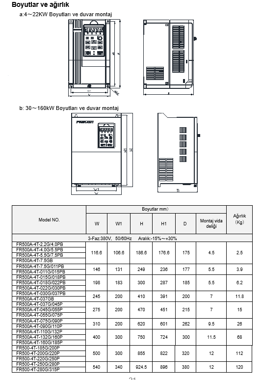 fr500-vektor-kontrol-drive.png