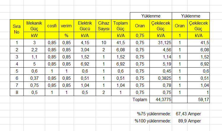 Güçler.png