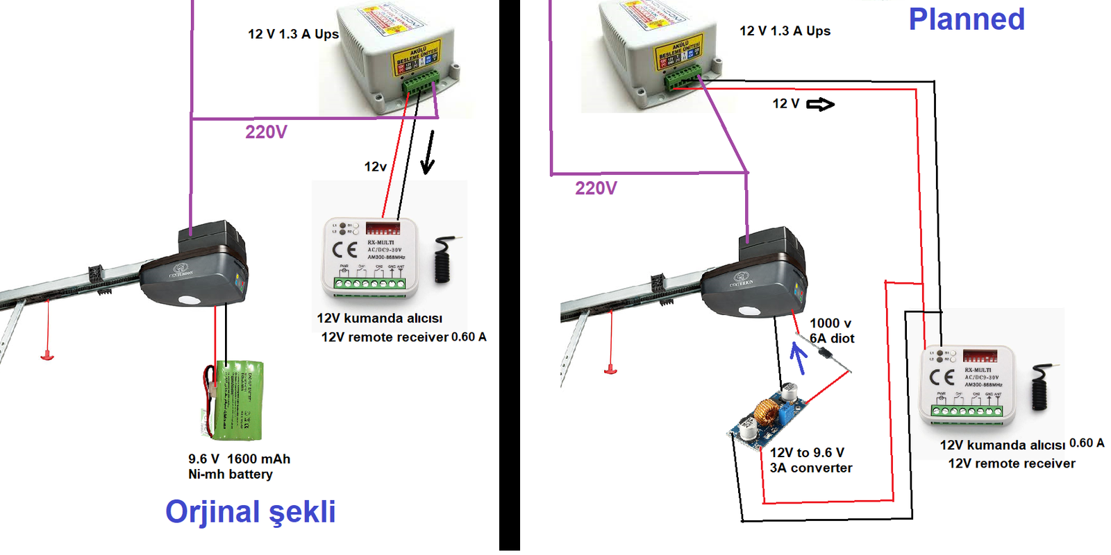 Garaj kapısına UPS bağlantısı hakkında | Kontrol Kalemi Forumları