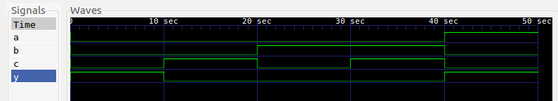 gtkwave1.png