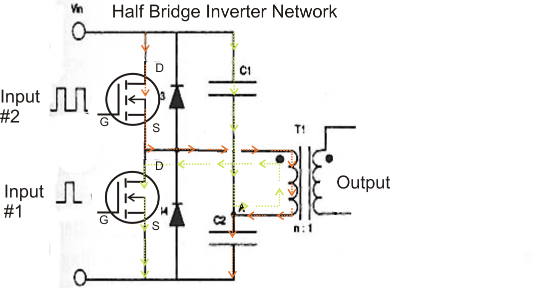 half+bridge+inverter+circuit.png