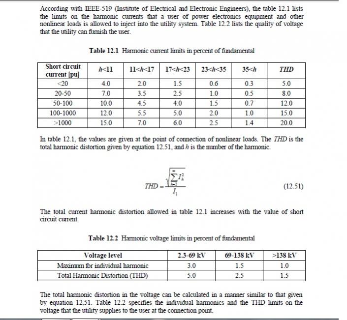 harmonik-s%C4%B1n%C4%B1rlar-ieee-jpg.14019