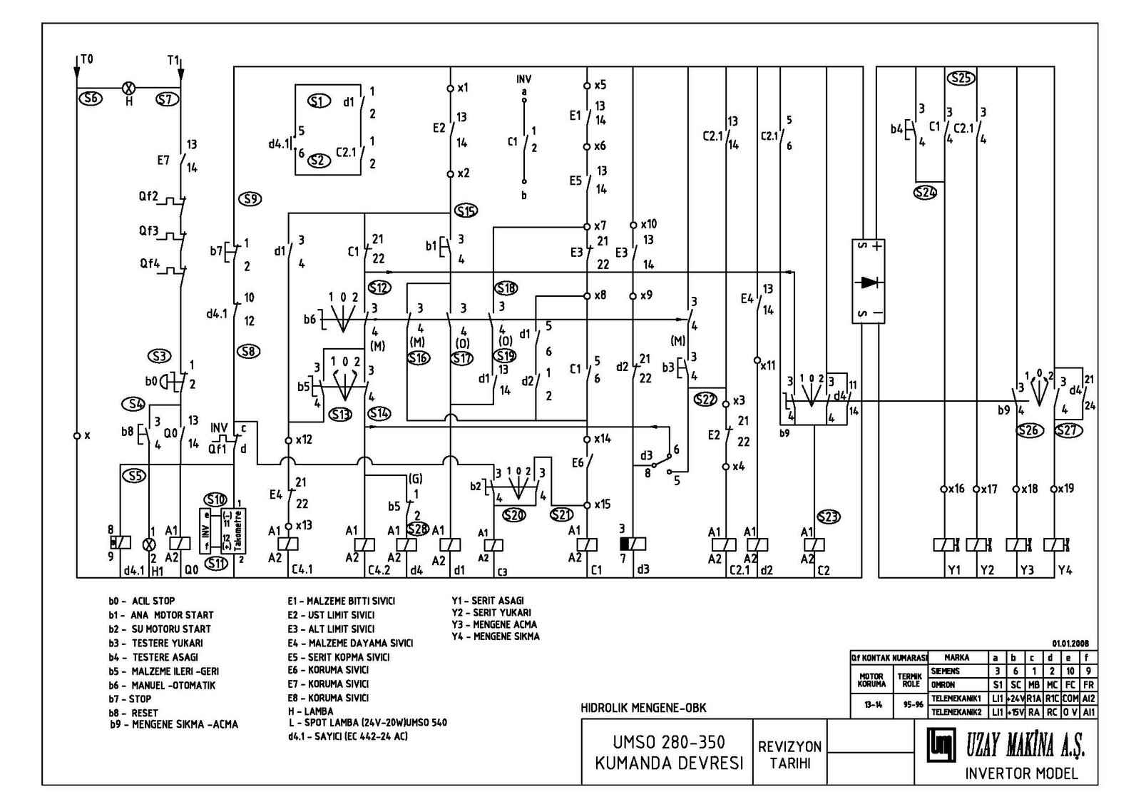 HM-OBK-2008 MODEL.jpg