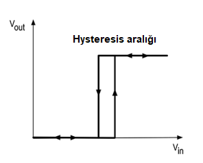 hysteresis.png