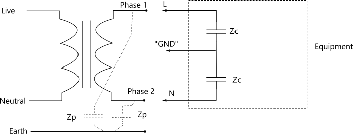 iso-tx-float-voltage.png