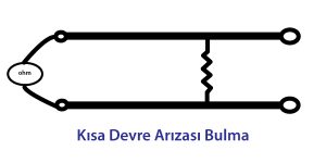 kablo_ariza2-300x150.jpg