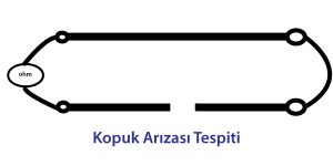 kablo_ariza3-300x150.jpg