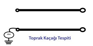 kablo_ariza4-300x150.jpg