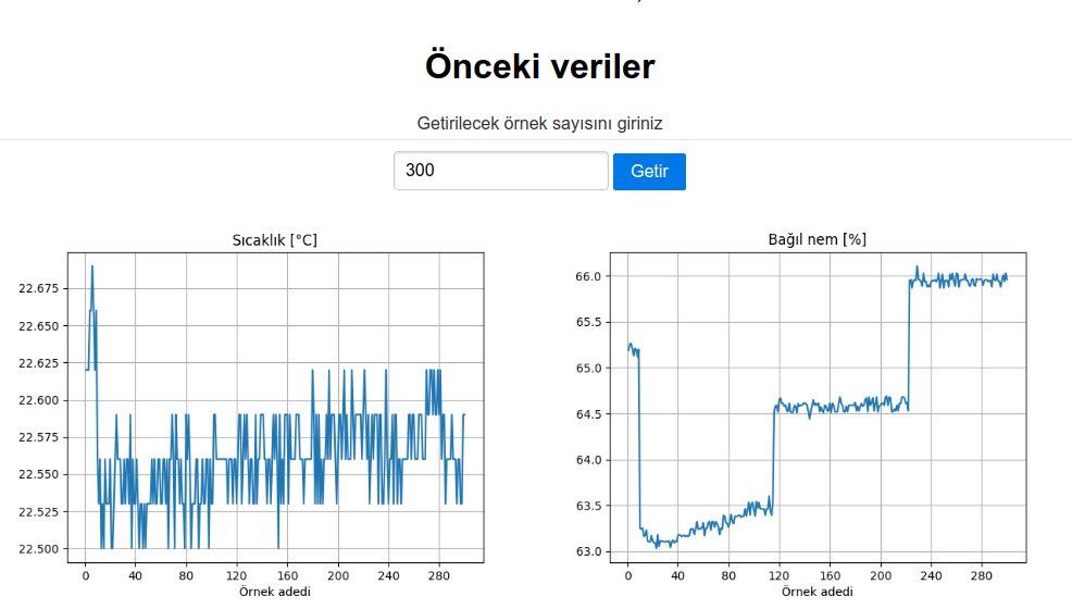kayıtörnek.png