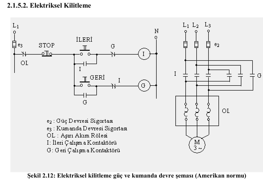 -kilitleme-gc3bcc3a7-ve-kumanda-devre-c59femasc4b1.jpg