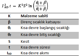 kisadevre.png