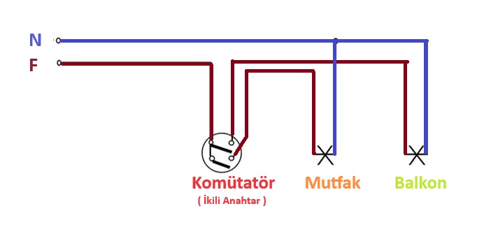 Komütatör-Anahtar-Tesisatı-Uygulama-Devresi-Açık-Şeması.jpg