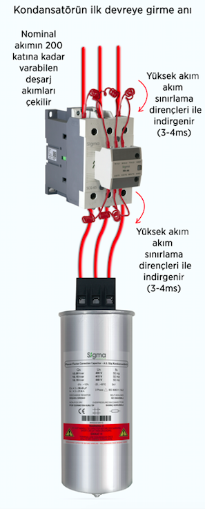 kondansato%CC%88r-devreye-girme-an%C4%B1.png