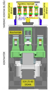 Kontakto%CC%88r-167x300.png