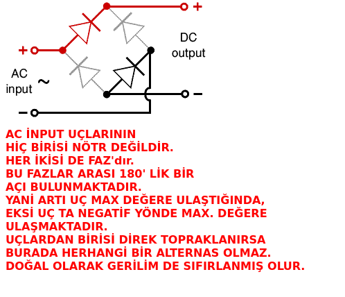koprudiyot.png