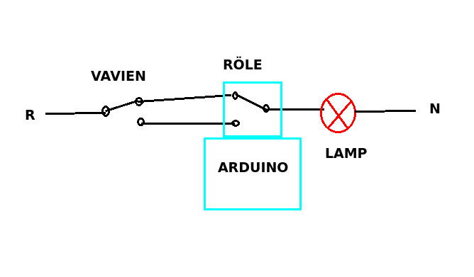 LAMP.png