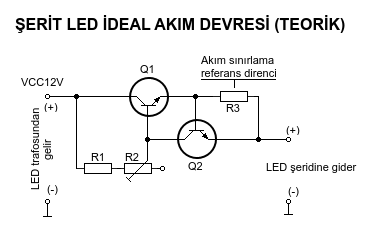 LED AKIM SINIRLAYICI.png