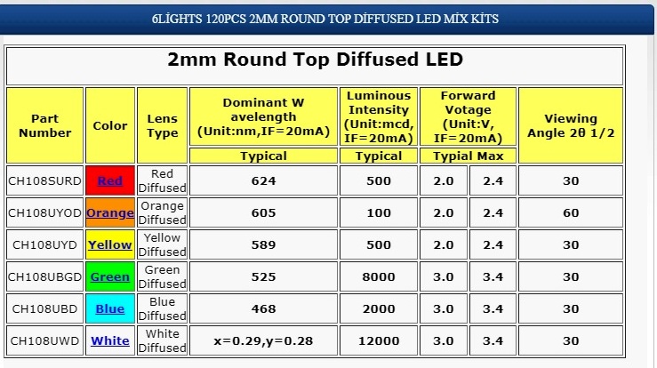 led.jpg