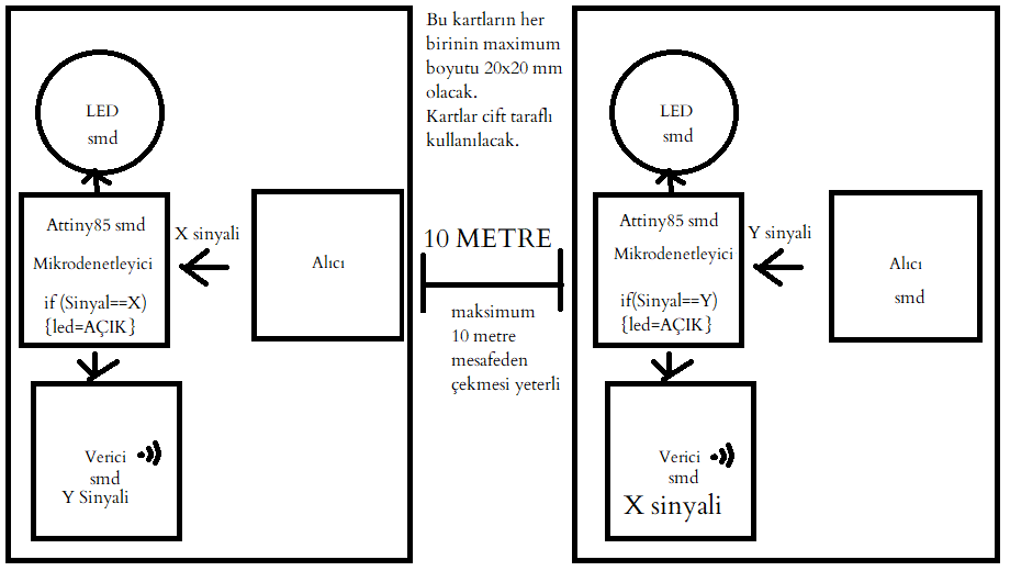 led.png