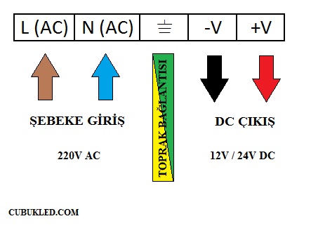 led-surucu-baglanti-semasi.jpg