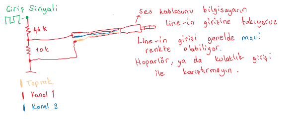 linein.png