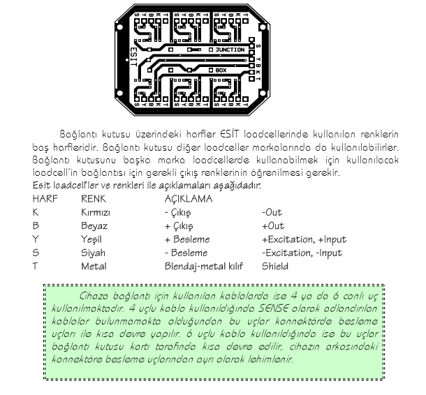 Lodcel bağlantısı Esit.PNG