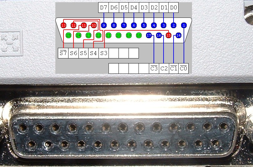 Mach3 Kullanımı | Sayfa 20 | Kontrol Kalemi Forumları