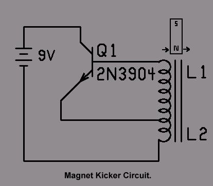 magkick.jpg